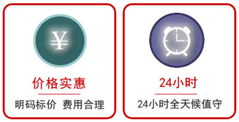 无人机的使用对汽车道路救援行业的影响